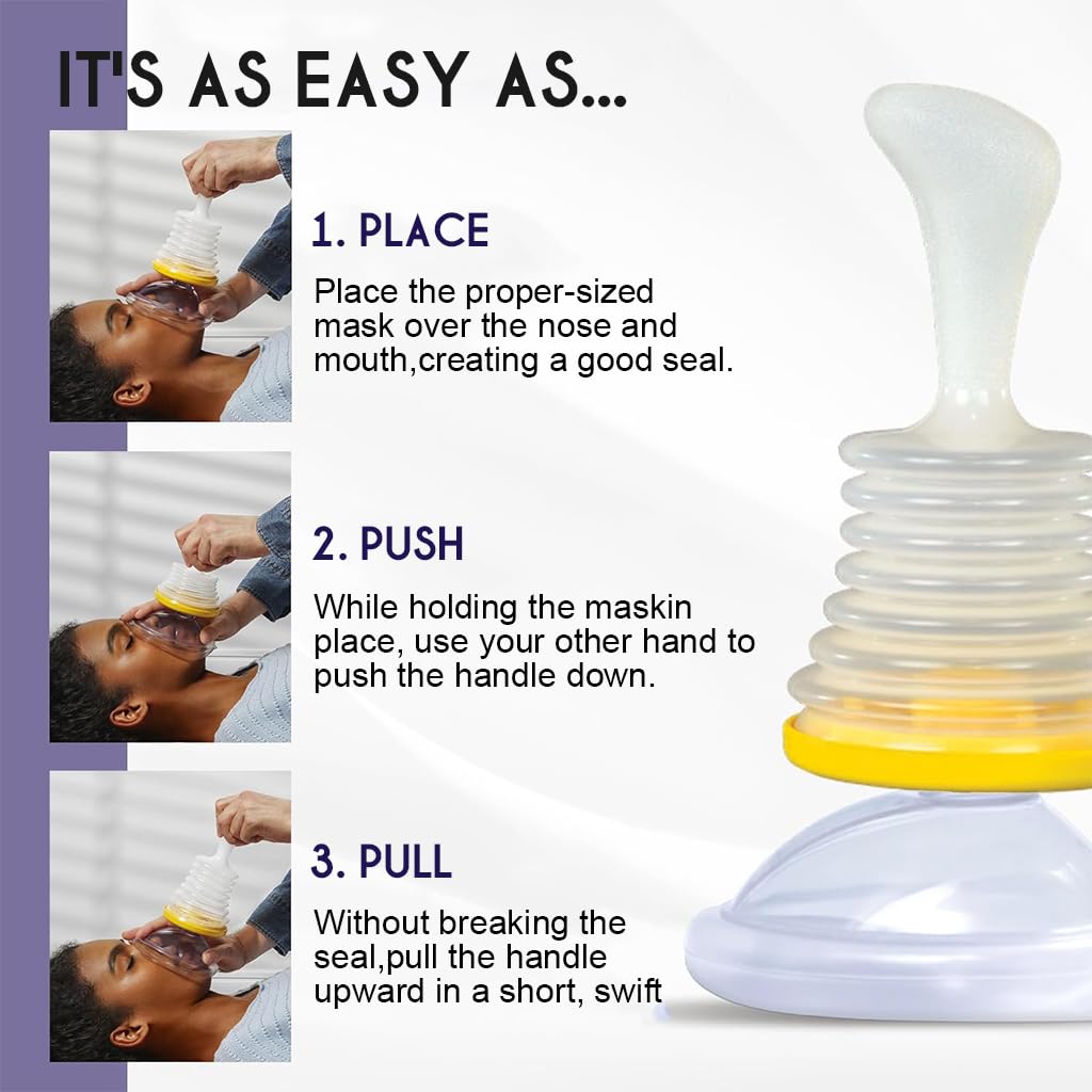 Hannea® Choking Rescu Hannea® Choking Rescu