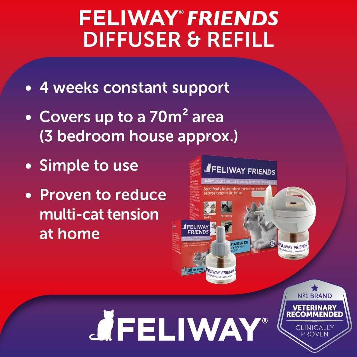 feliway friends diffuser starter pack