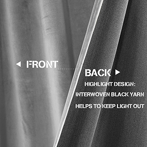 Jinchan Velvet Valance Window Treatments Room Darkening Valance For Windows Scalloped Valance Curtain For Living Room Window Topper Small Window Curtain Rod Pocket 1 Panel 18 Inch Length Grey #TOP3