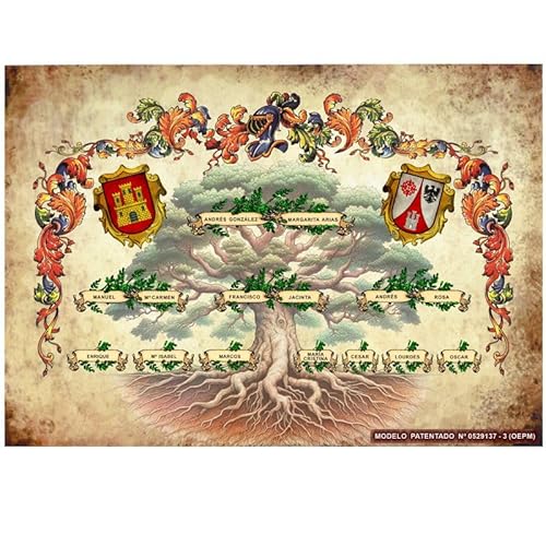 Arbol genealógico de tres generaciones para regalar a los abuelos. Impresión en DIN A3. De regalo, la simbología y un certificado de escudos de armas. Para mas generaciones, consultar...