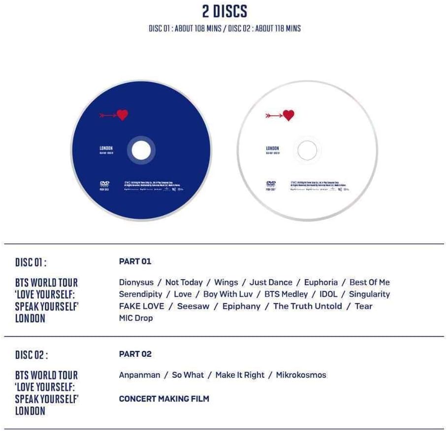 うのにもお得な Bts 日本語字幕あり London Dvd Yourself Love その他 News Elegantsite Gr うのにもお得な Bts 日本語字幕あり London Dvd Yourself Love その他 News Elegantsite Gr