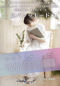 Amazon.co.jp: 【元あいのりメンバー桃プロデュース】VONMIE