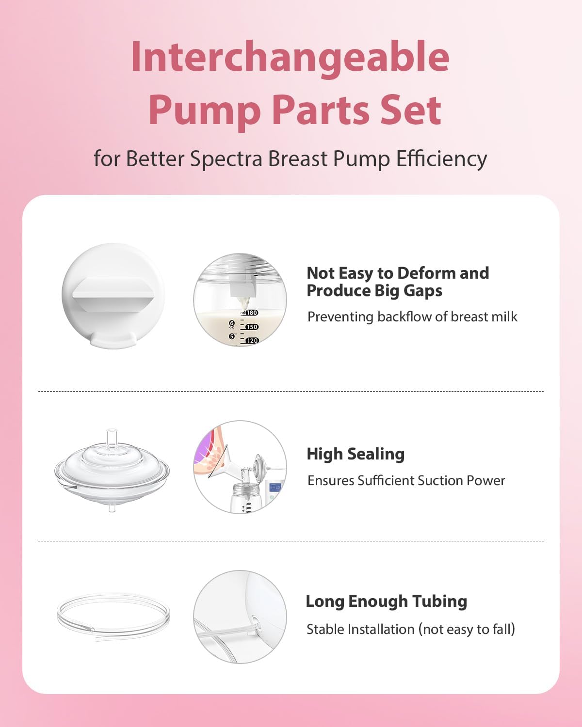 Pump Parts Compatible with Spectra S1/S2/9 Plus, Not Original Accessories, Full Set Replacements Include 18mm Flanges, Valves, Backflow Protectors (Duckbills Included), Tubings and Bottles - Image 6