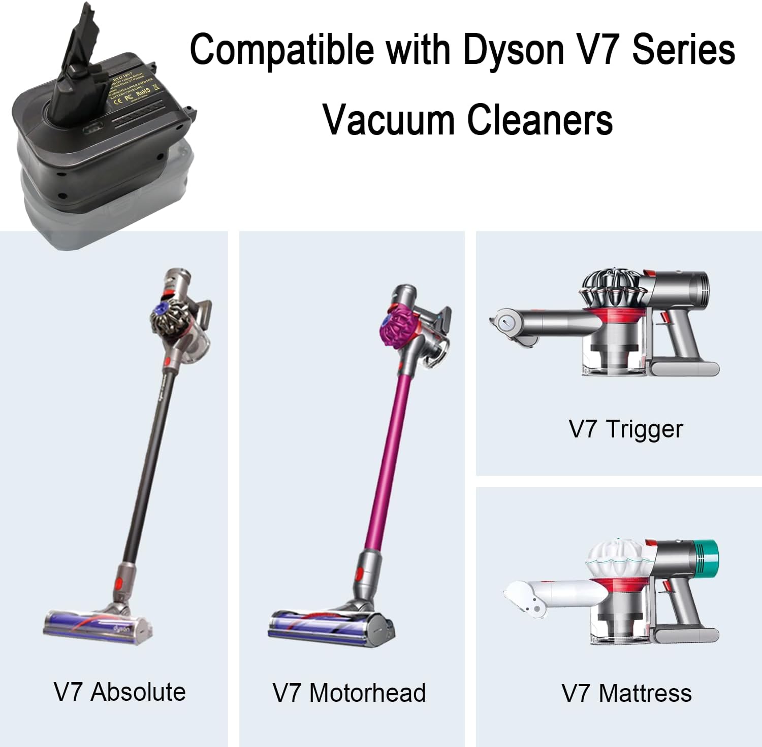 Battery Adapter Replacement for Dyson Battery, Convert to Ryobi 18V Battery to Dyson V7 Absolute, Animal, Fluffy, Motorhead, HEPA, Car+Boat. (RYO18V7-A,Adapter only, not Battery