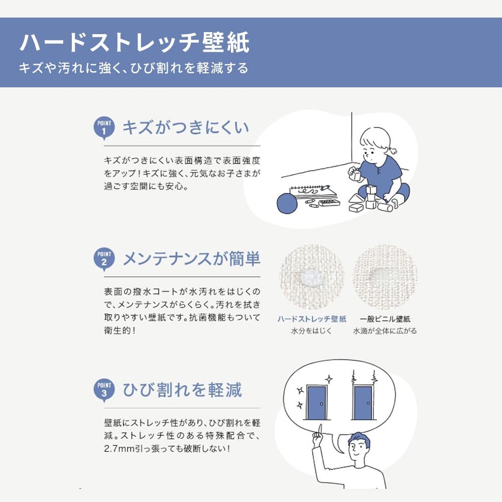 Amazon | 壁紙屋本舗 壁紙 生のり付き クロス ハードストレッチ壁紙