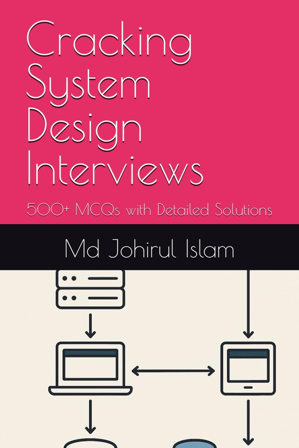 Cracking System Design Interviews: 500+ MCQs with Detailed Solutions