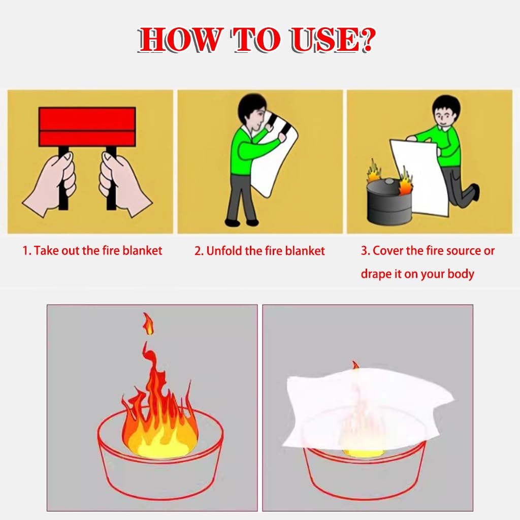 Manta Cortafuegos para Escape De Emergencia, Manta Ignífuga De Fibra De Vidrio Resistente Al Calor, Equipo contra Incendios, para Escuelas, Almacenes Y Oficinas(White(2PCS),59.1 * 59.1inches)