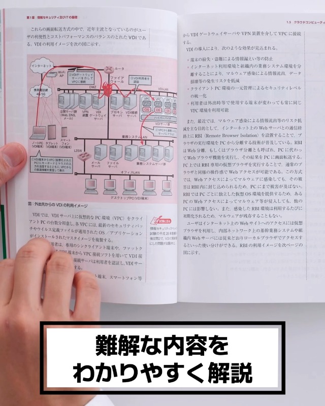 令和8年 情報処理教科書 情報処理安全確保支援士 2026年版／テキスト