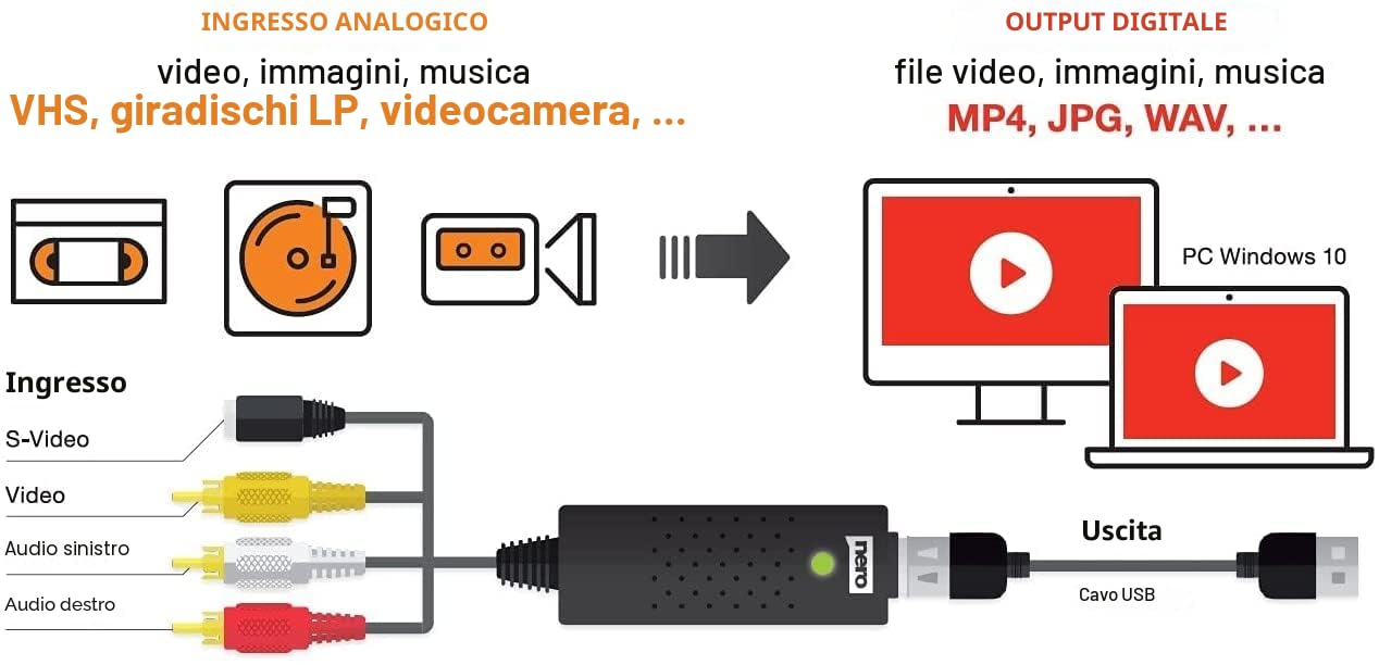 Nero Recode Stick | Convertitore VHS USB | Digitalizzare Videocassette su PC | Analogico a Digitale | S-VHS | Hi8 | Super 8 | DVD su PC | Windows 10/11 | macOS