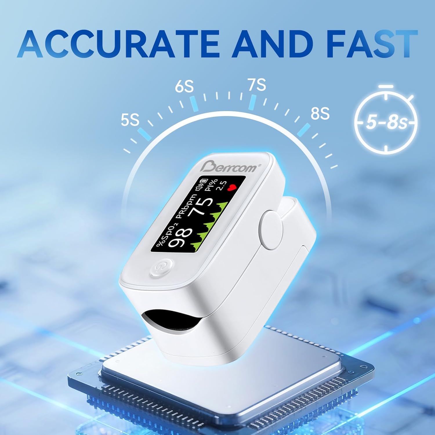 Berrcom Pulsoximeter Blut-Sauerstoff-Sättigung Monitor Finger hohe Genauigkeit Sats Monitor für Erwachsene mit Batterien und Lanyard