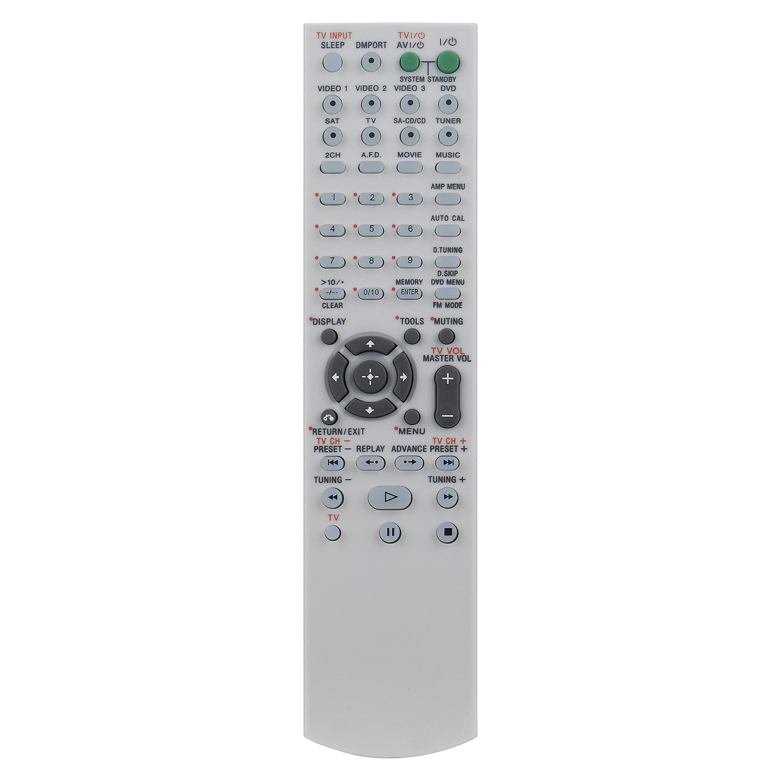 Télécommande de rechange RM-AAU015 pour Home Cinéma Sony - 5