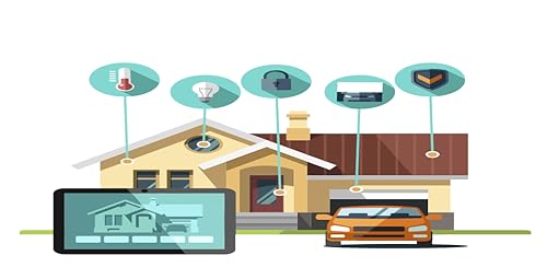 Home Connected
