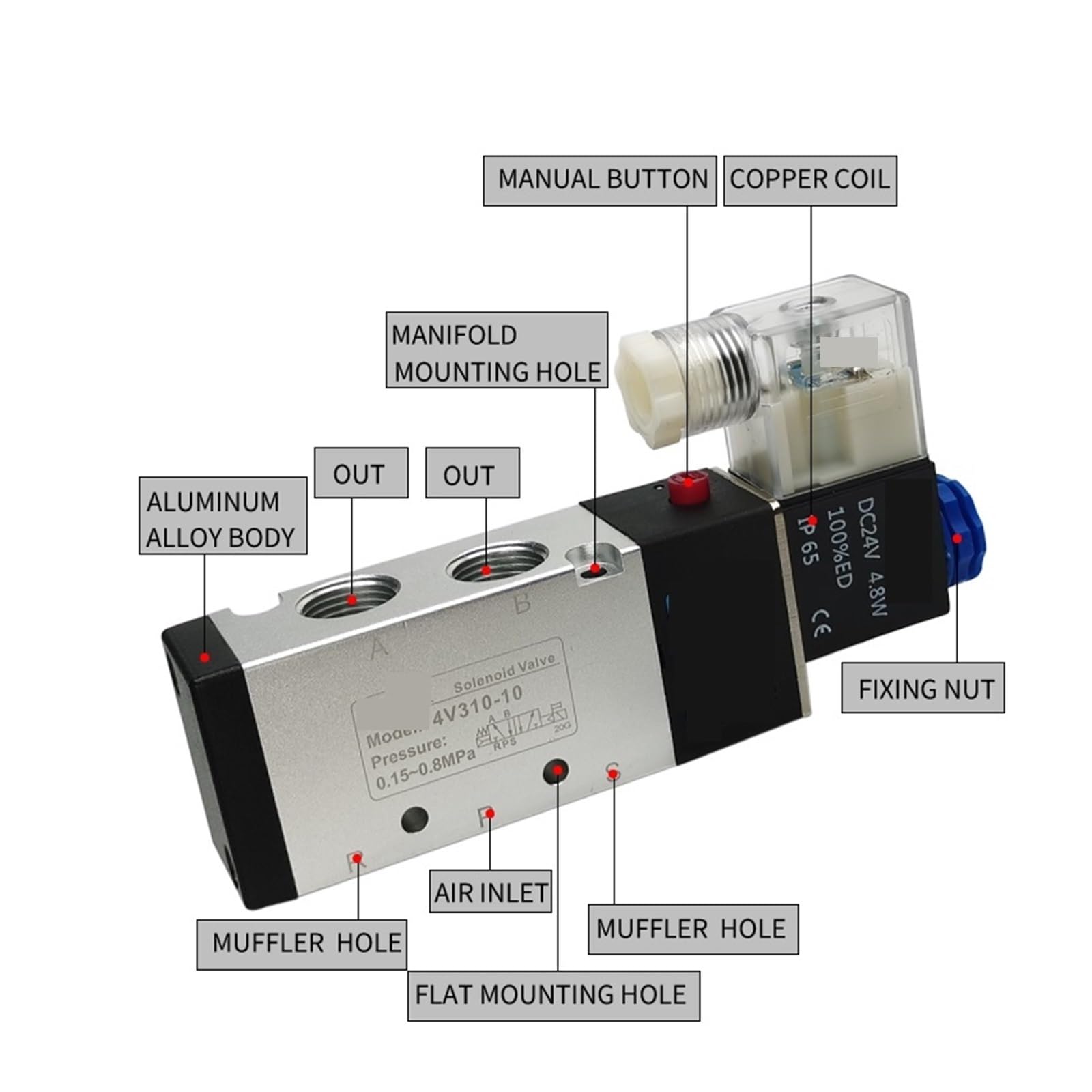 Válvula solenoide eléctrica de plástico, Válvula solenoide neumática 4V310-10 de 5 vías y 2 Posiciones, Control de Aire y Gas, válvula magnética(Ac220v,4mm Fittings)