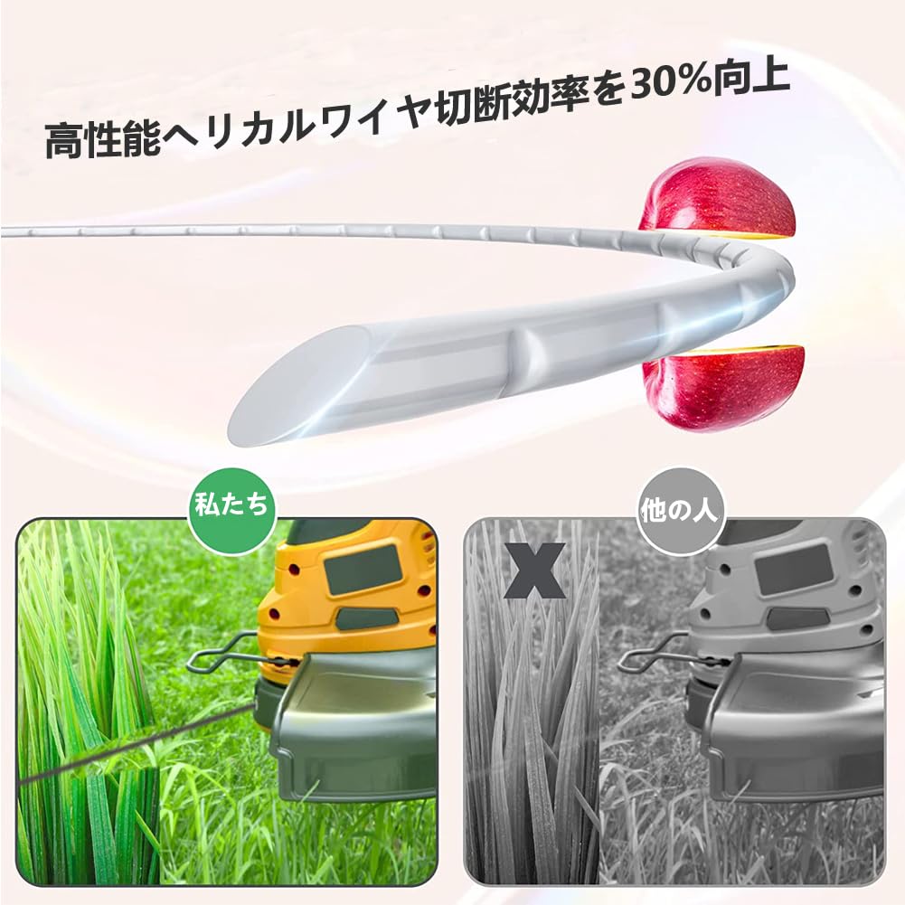 ボッシュ草刈機(ナイロン歯) 楽天市場】4個セット ボッシュ対応 草刈機 ナイロンコード セミオート