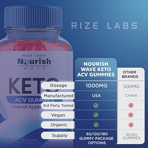 Miniatura 6 de Paquete de 2 gomitas Nourish Wave Keto ACV para pérdida de peso avanzada, oficiales, gomitas Nourish Wave Keto, opiniones de Nourish Wave Keto, ACV