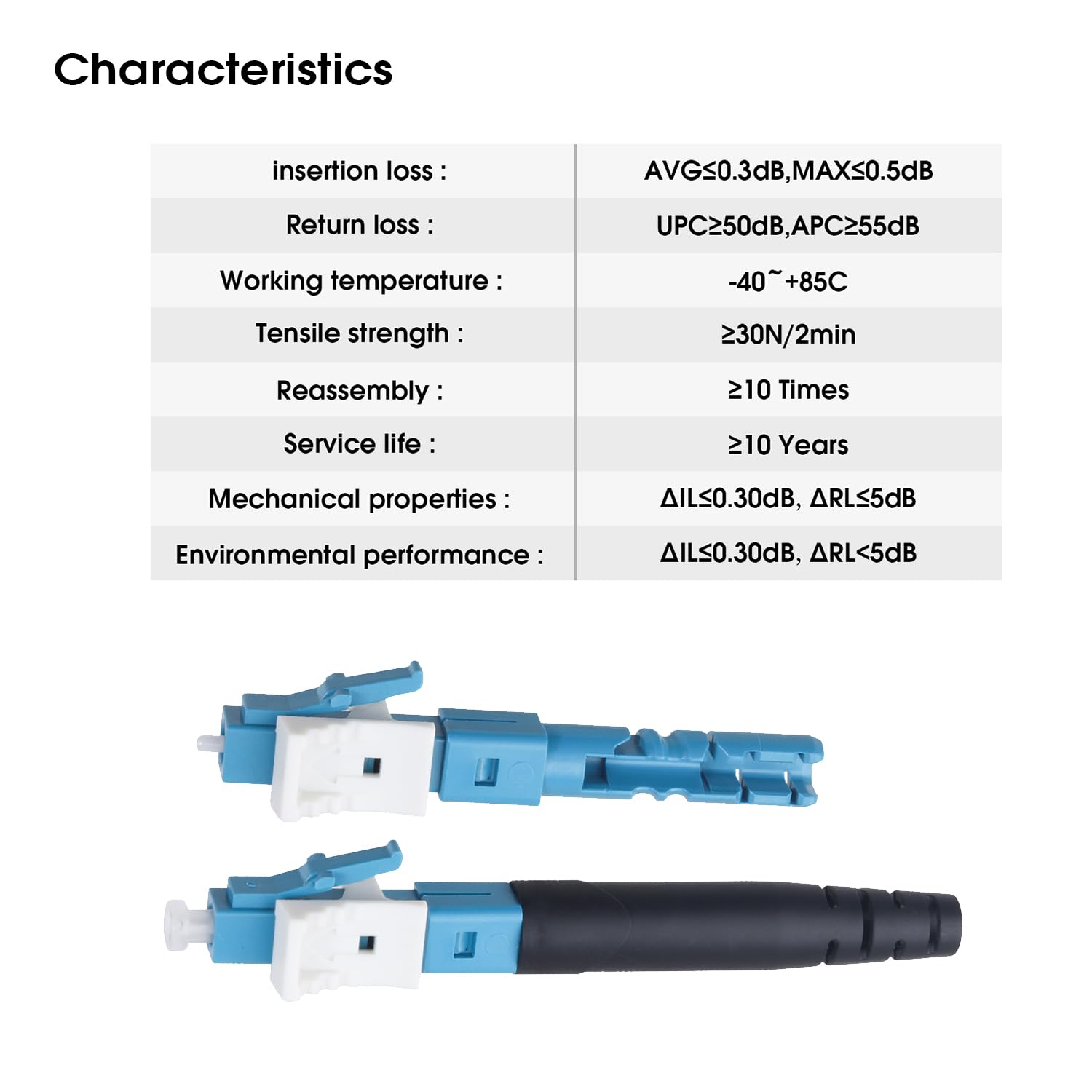 20 Stück LC Singlemode Glasfaser-Schnellmontage-Stecker, Glasfaser-Schnellverbinder, Singlemode 9/125 mechanische Steckverbinder, Adapter für 0,9/2,0/3,0/2,0 x 3,0 mm Singlemode-Faserkabel
