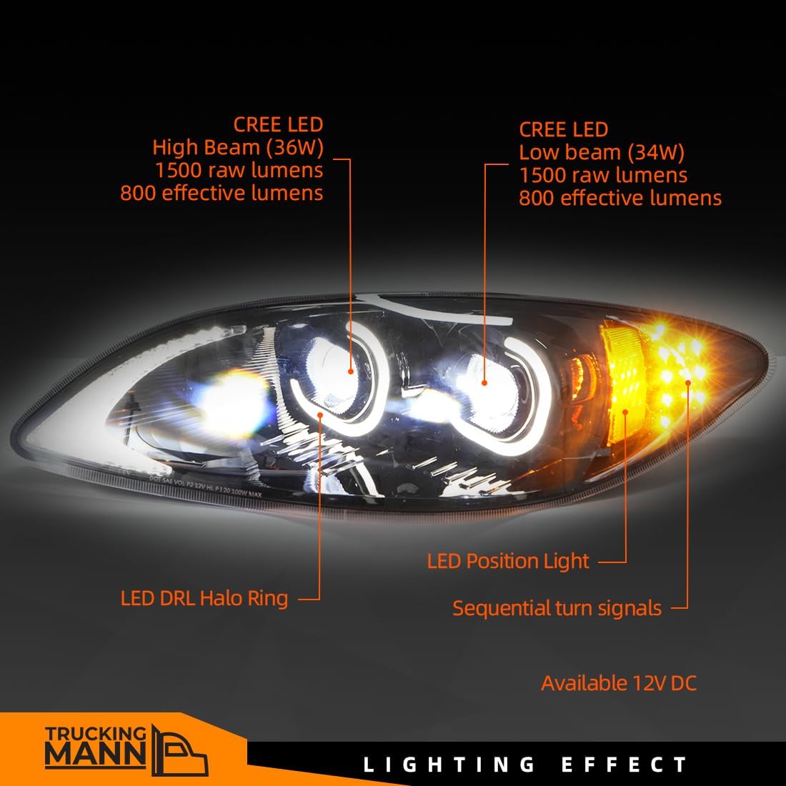 Pair Full LED Projector Headlights Assembly Pair Compatible with International Prostar 2008-2016 Black Housing DOT SAE Compliant Left & Right Side (Driver and Passenger)