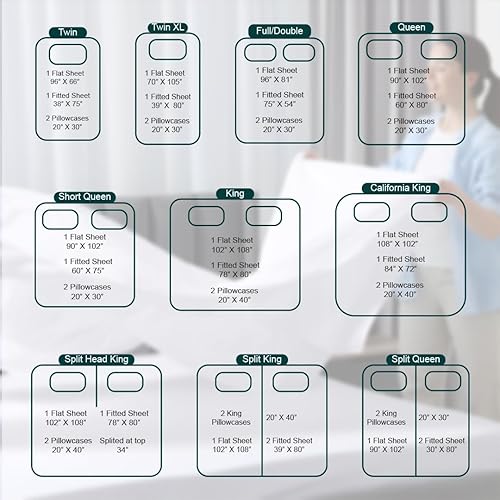 Miniatura 7 de Juego de sábanas de tamaño King dividido para camas ajustables con bolsillo profundo, juegos de sábanas bajeras individuales XL para cama ajustable,