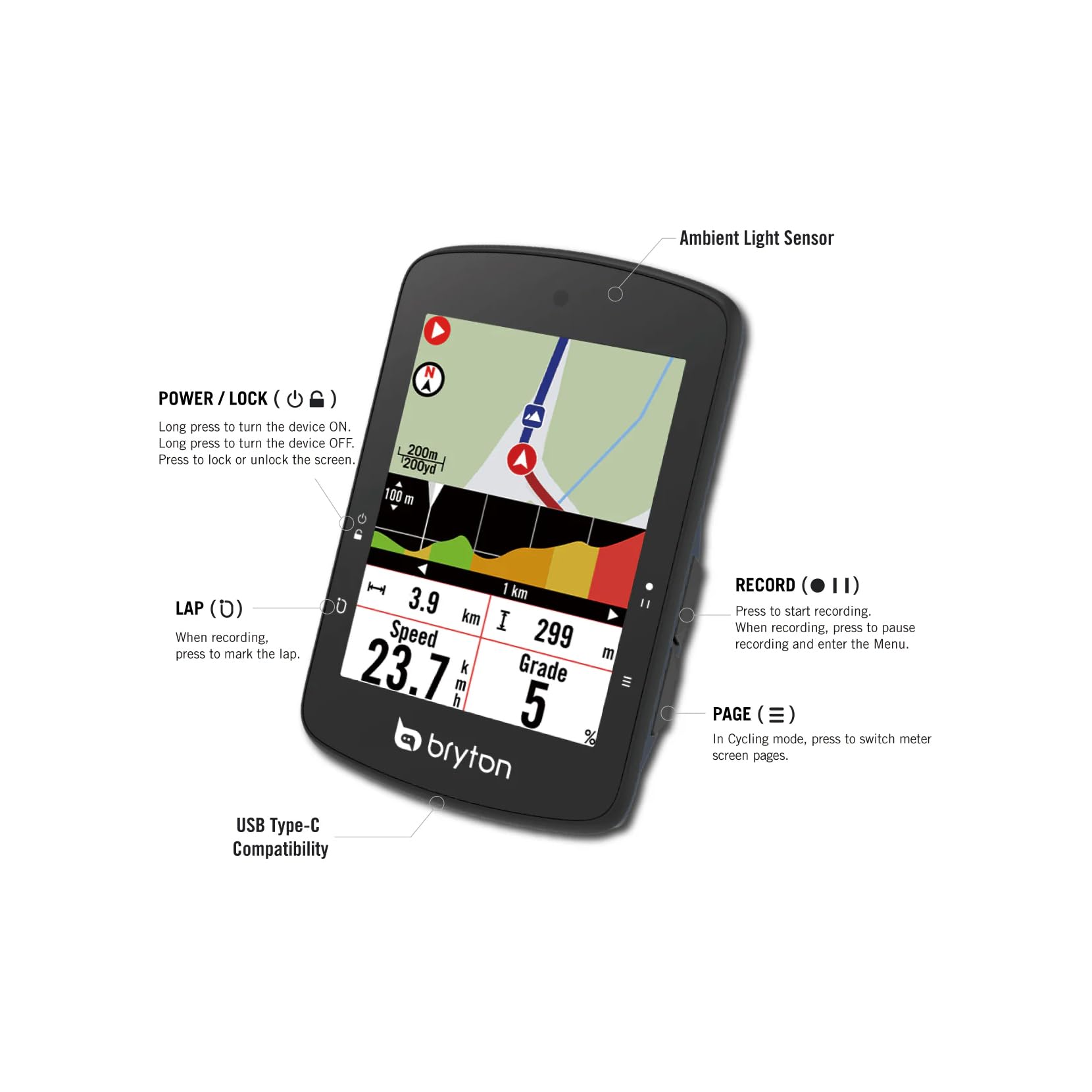 BRYTON S510E