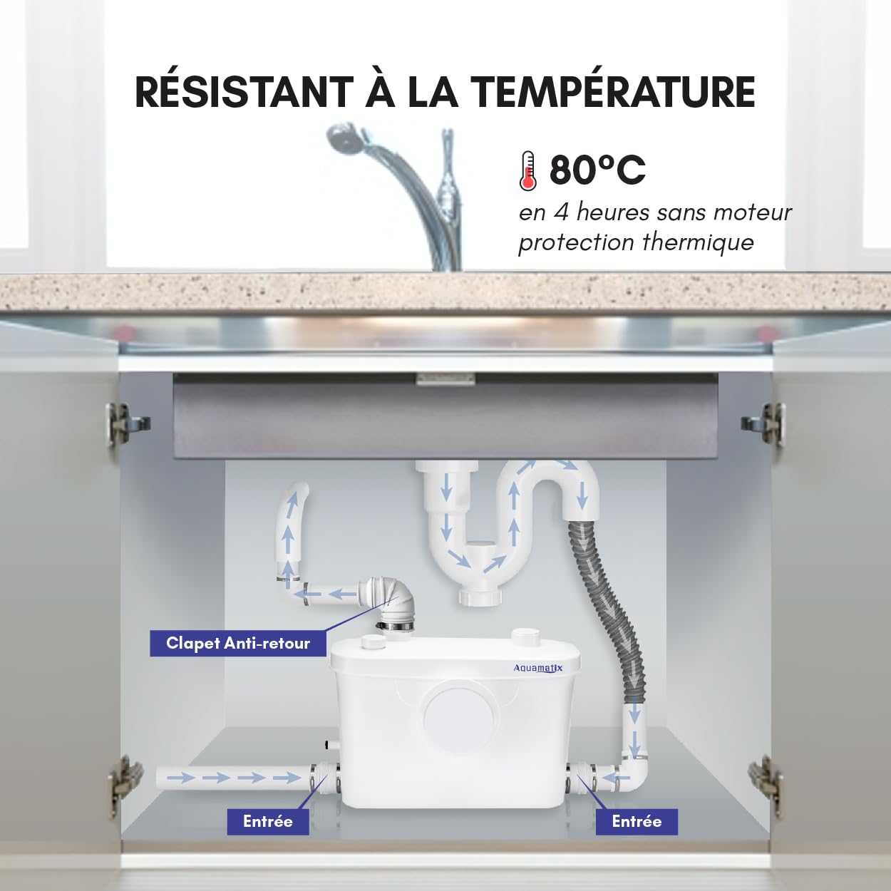 Aquamatix Sanitarna pompa podnosząca, 400 W, pompa Macerator, 100 l/min, 8 m podnośnik, 3-wlot do wanny toaletowej, filtr węglowy