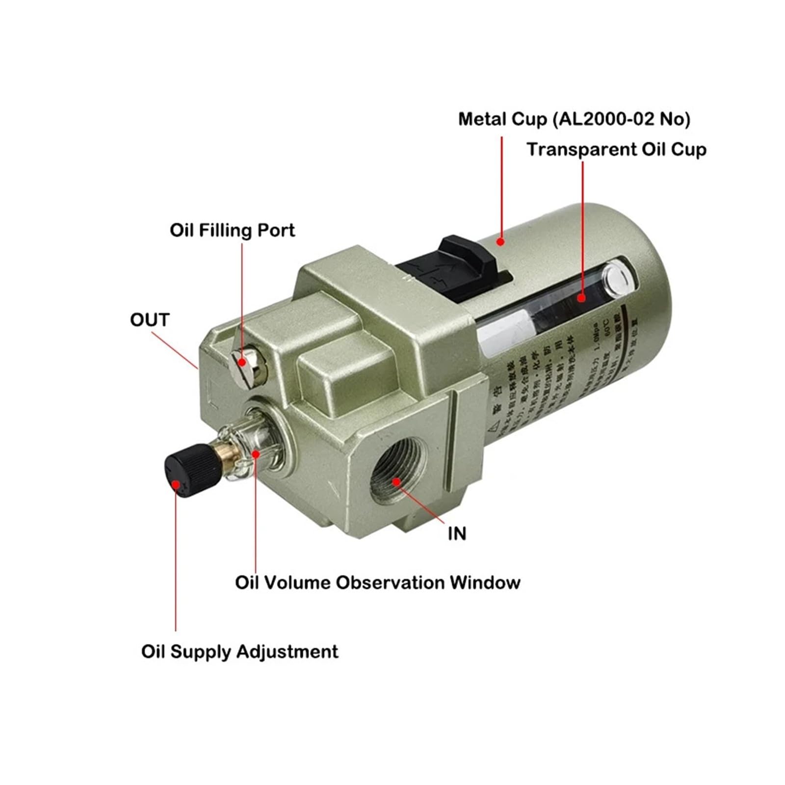 Aire AL2000-02, AL3000-03, AL4000-04 Lubricador, Serie A Componentes neumáticos Modelo Caudal(AL2000-02 4mm)
