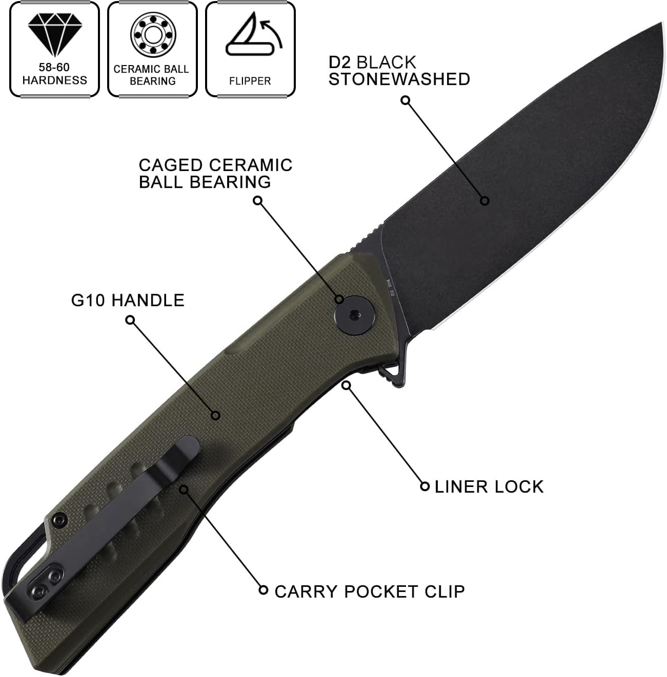 Petrified fish PFB02 Loco Pocket Knife, 3.70" D2 Satin Blade Camping Knife, 5.29oz G10 Handle Flipper Liner lock Folding knife for EDC (Green Black Stonewashed)