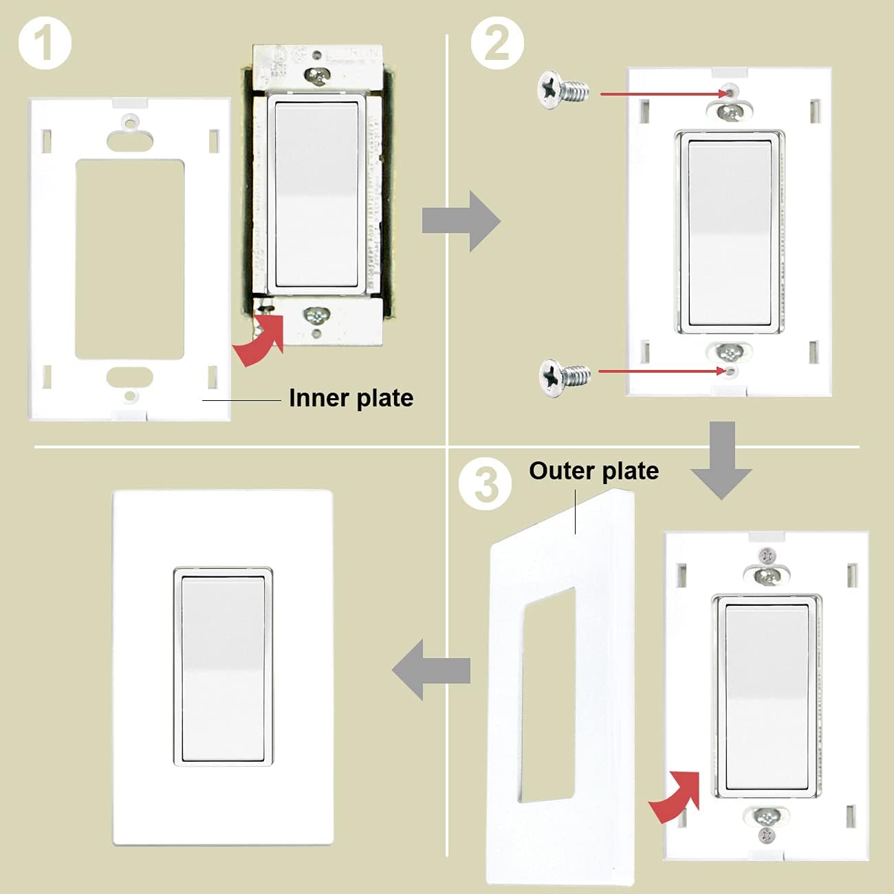 [20 Pack] NEU Screwless Decorator Wall Plates Child Safe Outlet Cover, 1 Gang 4.68" x 2.93", Unbreakable Polycarbonate Thermoplastic, Glossy White