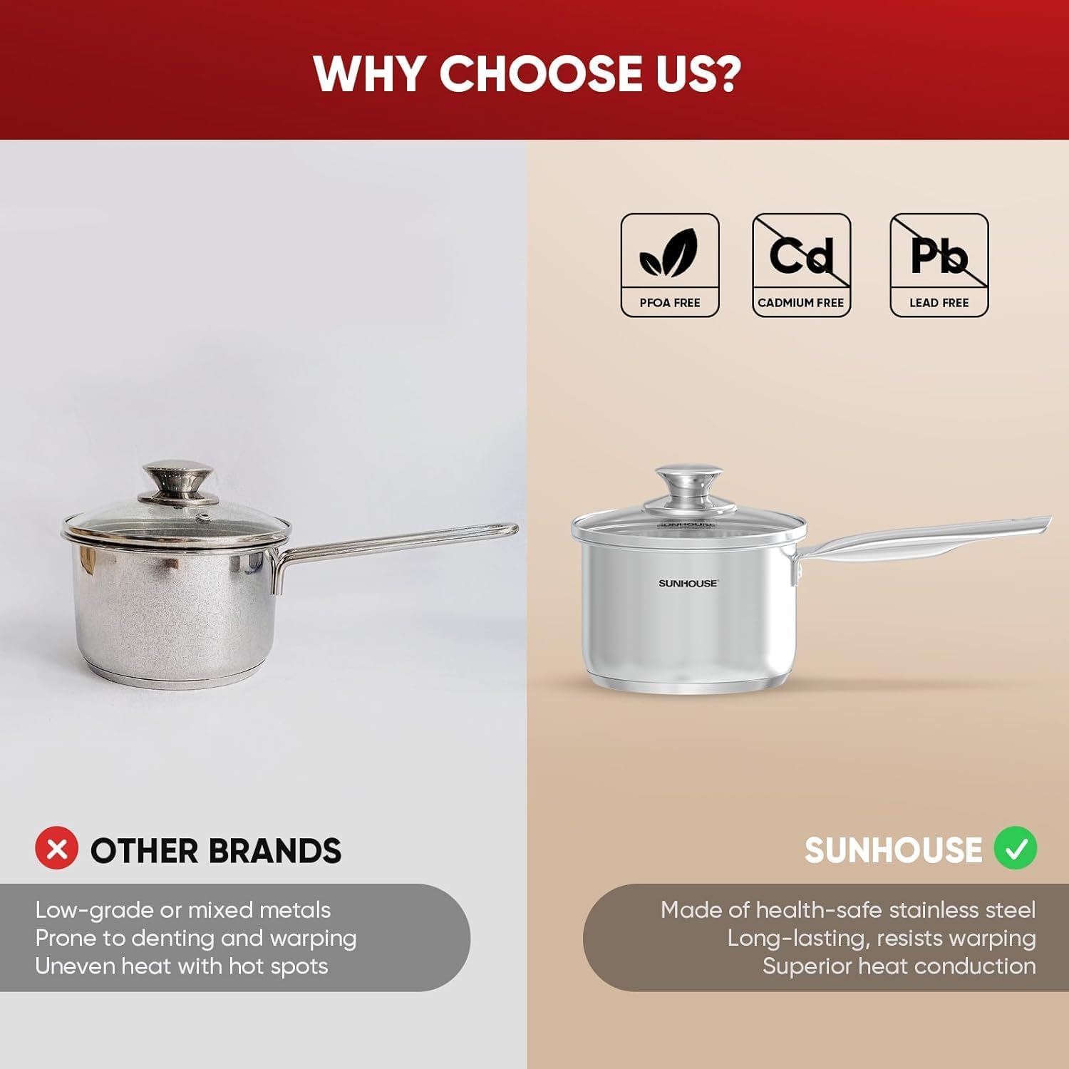 SUNHOUSE – 1.5 Quarts Stainless Steel Sauce Pan with Lid - PFOA-FREE, Stainless Steel Sauce Pan, Advanced Impact Bonding Induction Base, Stay-Cool Handle, Compatible with All Cooktops - Image 9