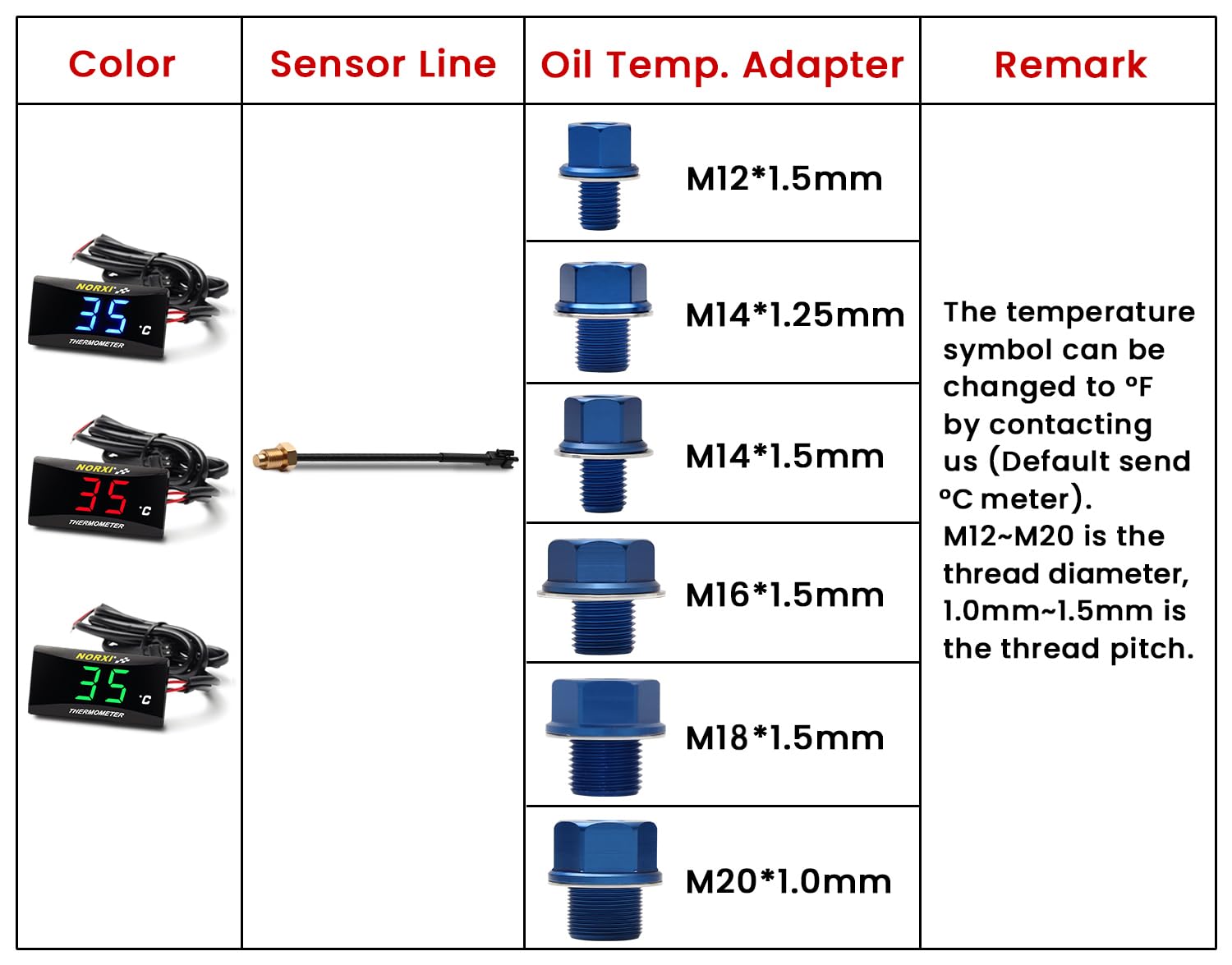 Termometro digitale per la temperatura dell'olio della moto, misuratore elettronico della temperatura dell'olio con adattatore sensore di temperatura (Blu, M20X1.0)