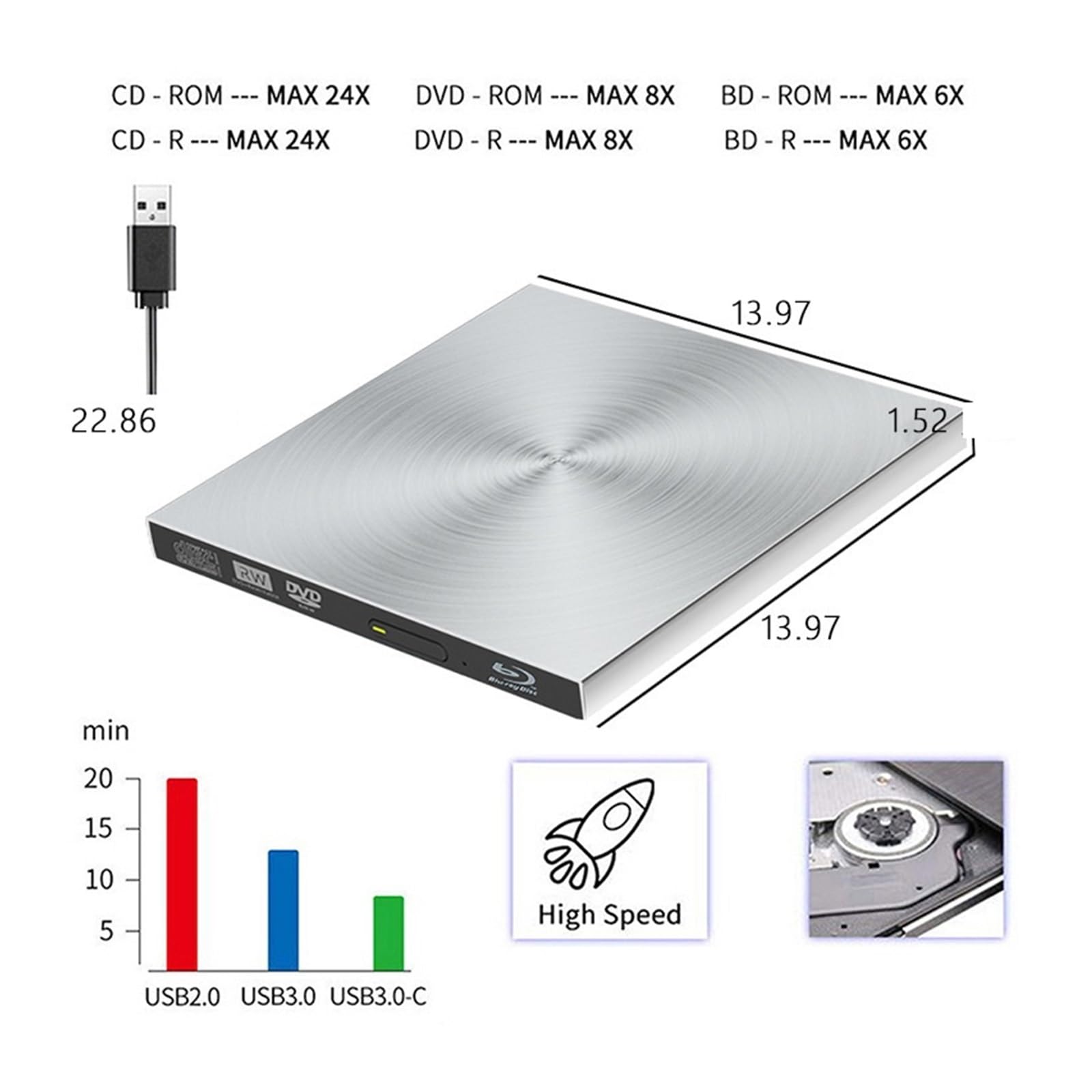 CD Ripple USB Zewnętrzny Napęd Blu-ray DVD Nagrywanie Dysków Optycznych Obsługa 2.03.0 Odczyt/zapis Optyczny Kompaktowy MałY
