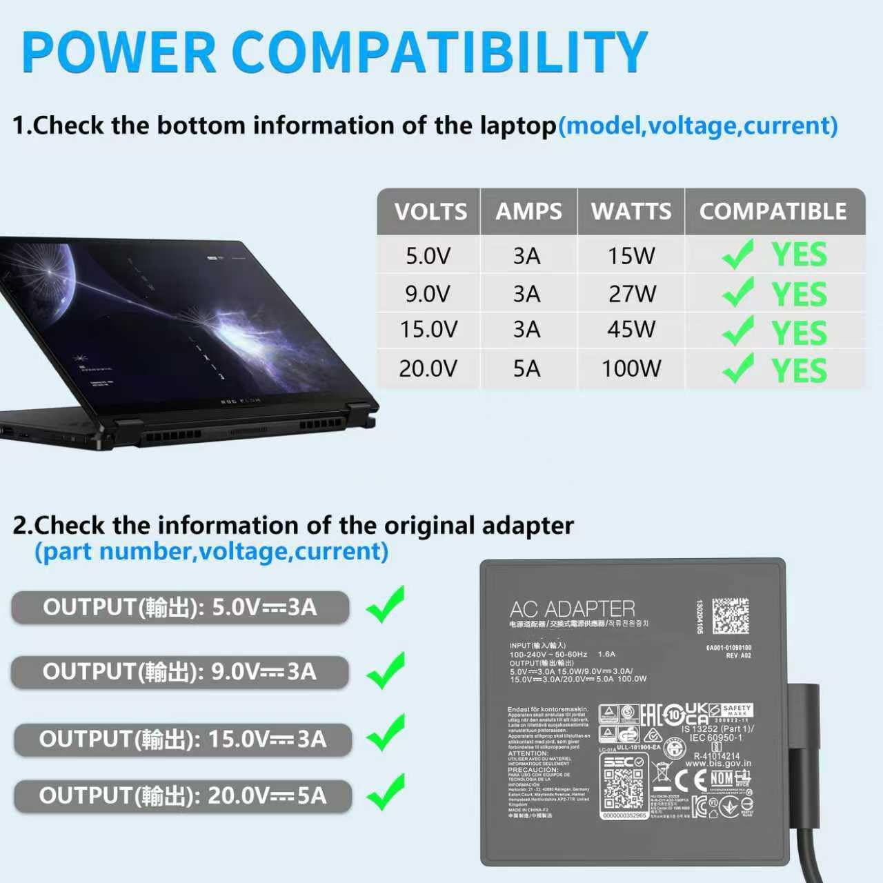 100W USB-C Charger Compatible with Asus Rog Ally X Flow X13 X13 Z13 Gv301 Gv302 Gv302 Gz301 65W USB-C Adapter Suitable for Vivobook Zenbook 14 and 14X Series Laptop