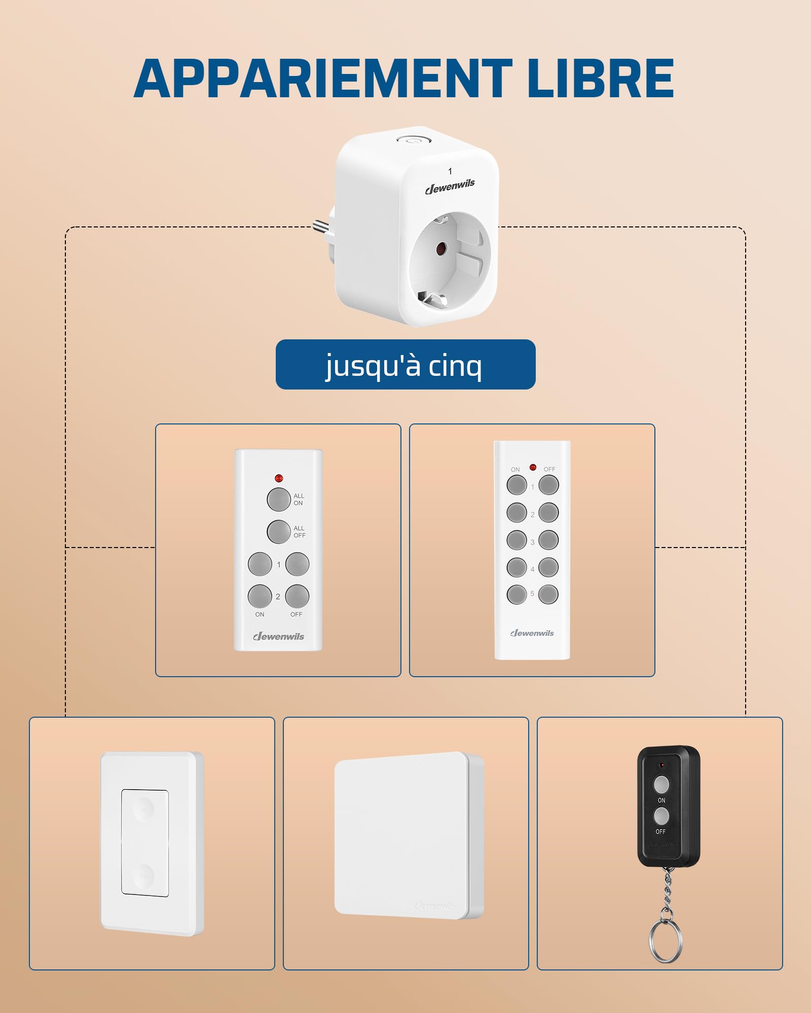 DEWENWILS Prises Sans Fil avec 2 Télécommandes, 10A 2300W, 5 Prises | Sans Câble Requis, Interrupteur Lumière Extensible pour Décoration de Fêtes, Portée 30 m, Préprogrammé, Blanc