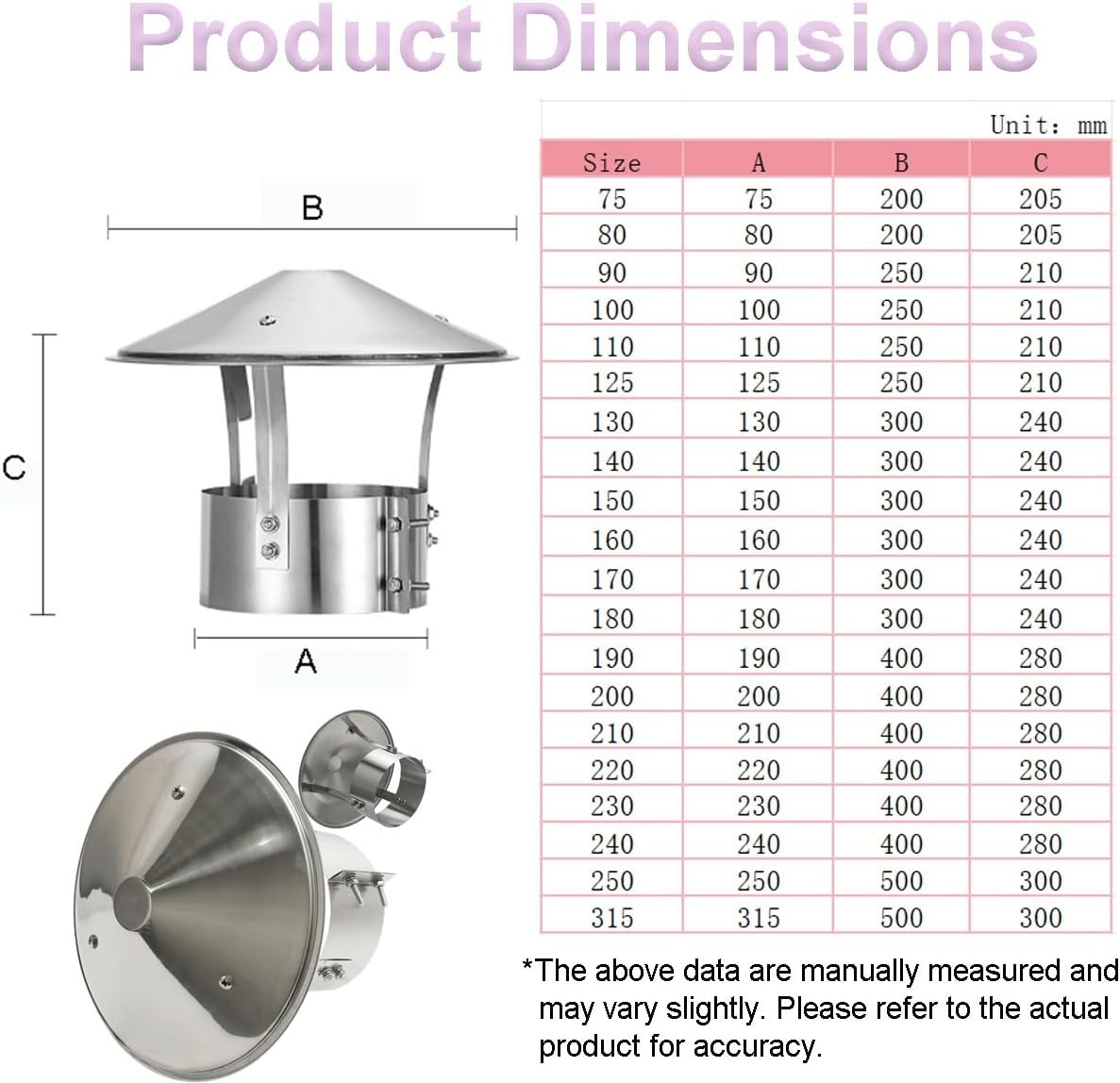Cone Top Chimney Cap, Round Roof Rain Chimney Cover, Stainless Steel Chimney Caps, Pipe Vent Covers for Outside Weatherproof and Easy Installation(250mm/9.8in)