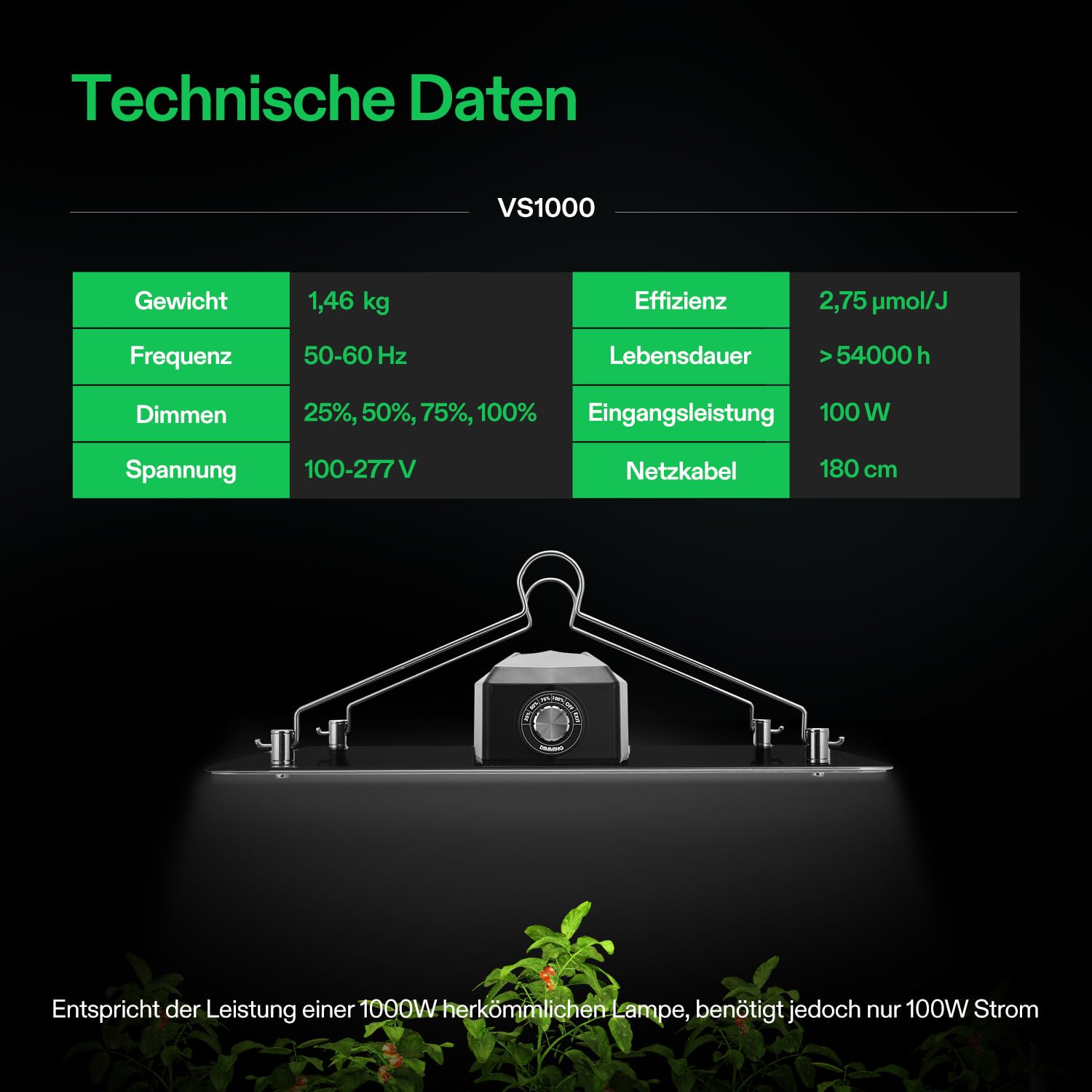 VIVOSUN 100W Pflanzenlampe LED Vollspektrum Dimmbar und IP65 | VS1000 Grow Lampe 2,75 µmol/J für Sämling, Gemüse und Blüte, geeignet für 60x60cm/90x90 cm Growzelt