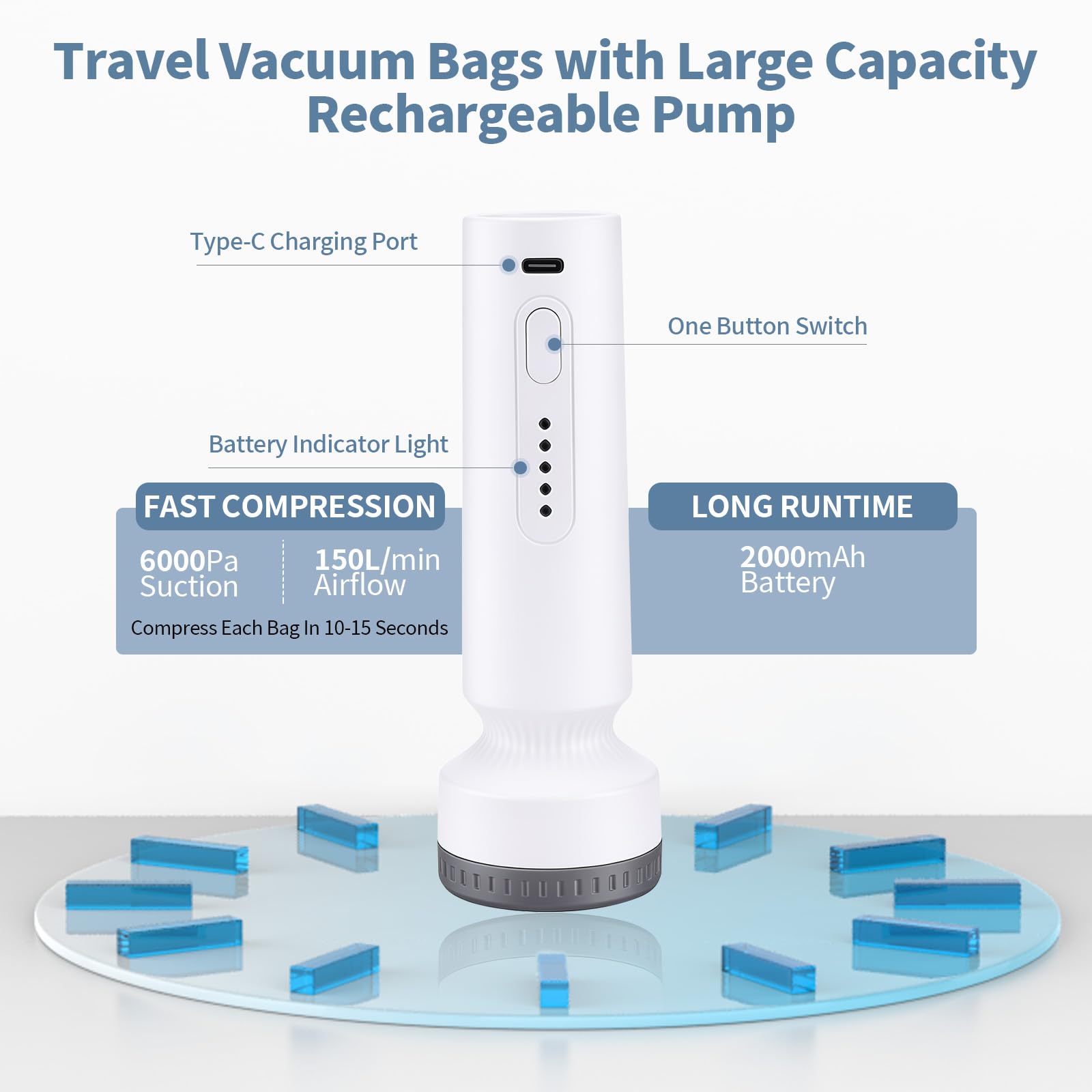 Bolsas de viaje de sellado al vacío para ropa, bolsas de almacenamiento al vacío con bomba recargable, paquete de 18 unidades de compresión para ahorrar espacio para ropa, mantas, ropa de cama, maleta