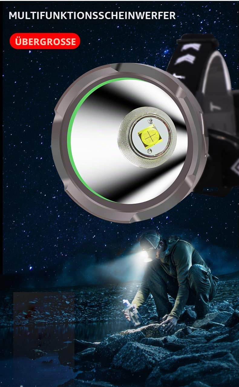 LED-Stirnlampe, wiederaufladbar, leistungsstark, 15.000 Lumen, lange Reichweite XHP90 Spotlight, Stirnlampe, LED, ultra-leistungsstark, 4 Modi, Projektor-Taschenlampe, mit Reflektor, Aluminium