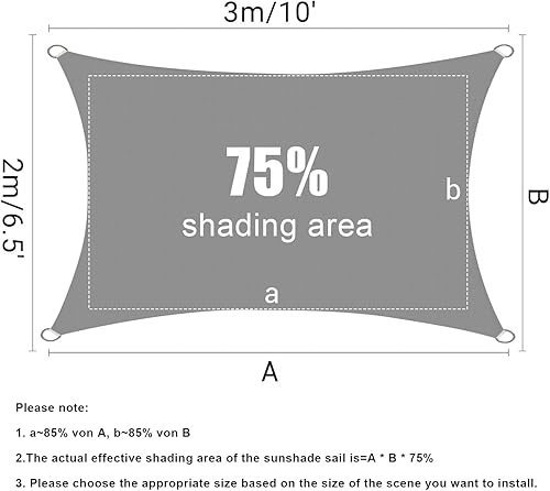 Miniatura 3 de HOMPER Toldo impermeable de 6.5 x 10 pies, bloquea eficazmente los rayos UV del 95%, tela Oxford, para patio, balcones, jardín, fiesta, actividades