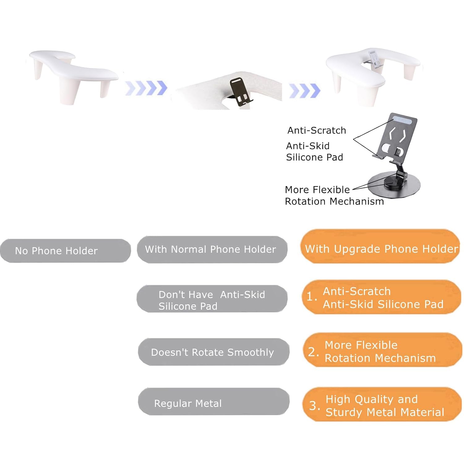 Manicure Arm Rest with Rotating Phone Holder for Nails Tech, MZCMSL U - Shaped Nail Hand Rest Stand Pu Leather (White)