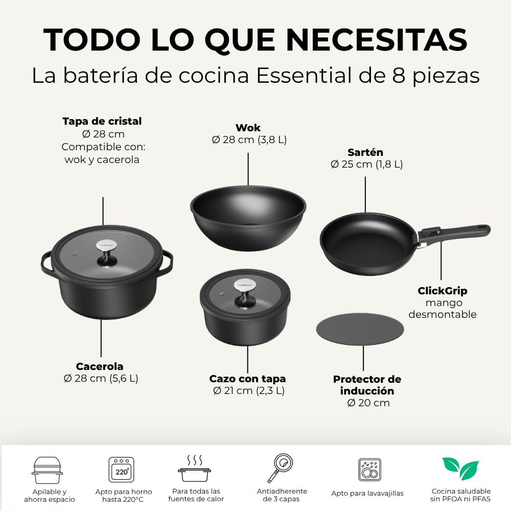Essential Batería de Cocina 8 Piezas, Juego de Sartenes Antiadherentes sin PFAS con Mango Extraíble y Función de Vertido, Sartenes Inducción, Apilable, Apto Horno, Set de Sartenes