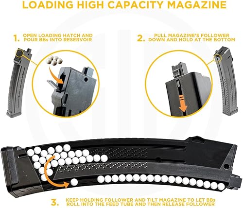 Miniatura 2 de Sig Sauer SIG1 MPX Airsoft