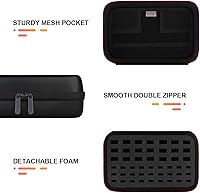 Vista 4 de BOVKE Flash Drive Case SD Card Holder 48 Slots USB Storage Case Thumb Drive Memory Card SDXC SDHC Card Organizer for SanDisk Samsung SamData Netac