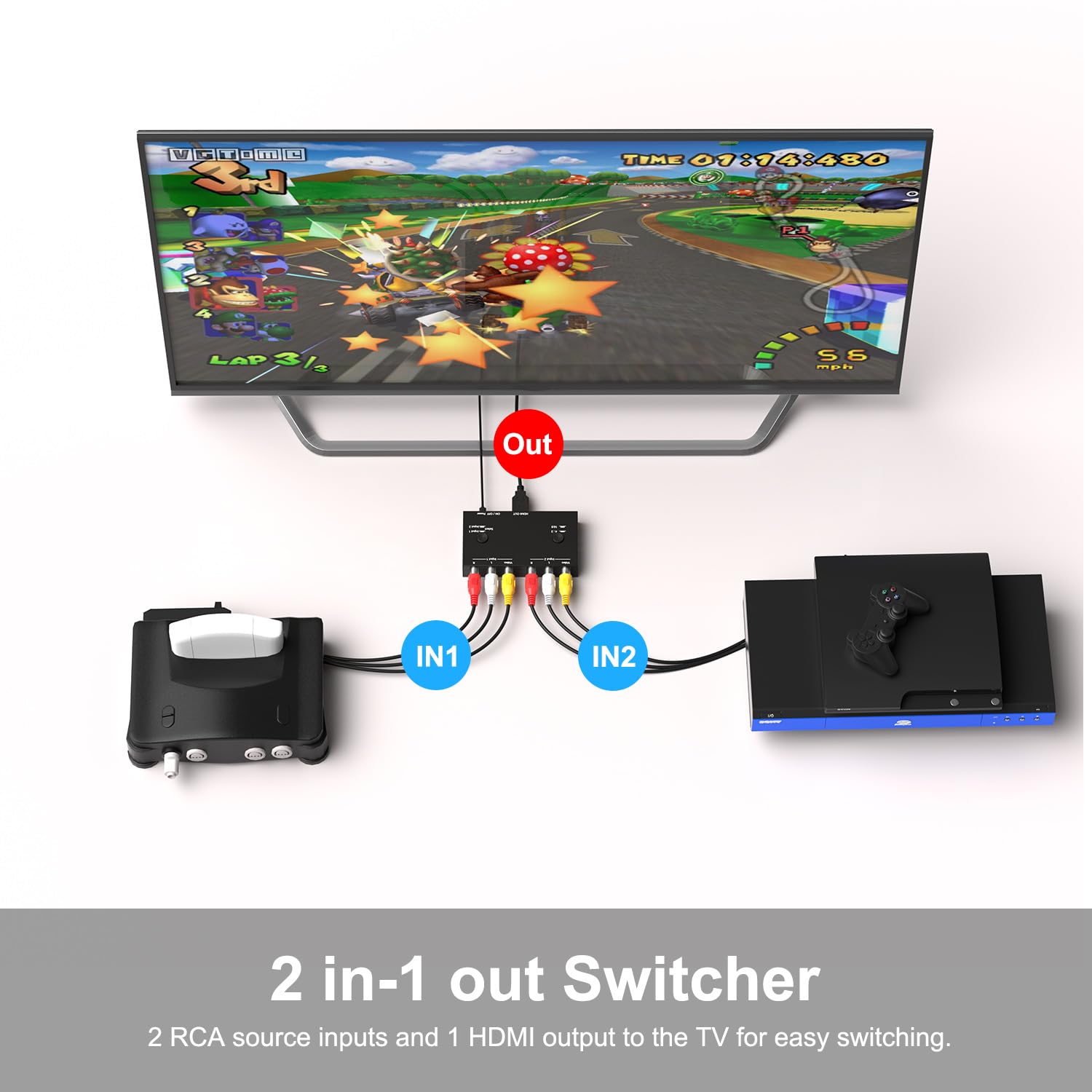 Convertidor de 2 AV a HDMI, convertidor de doble RCA a HDMI, 2 entradas RCA 1 salida HDMI, compatible con WII, N64, PS1, PS2, PS3, VHS, reproductores de DVD VCR, etc. (convertidor RCA a HDMI)