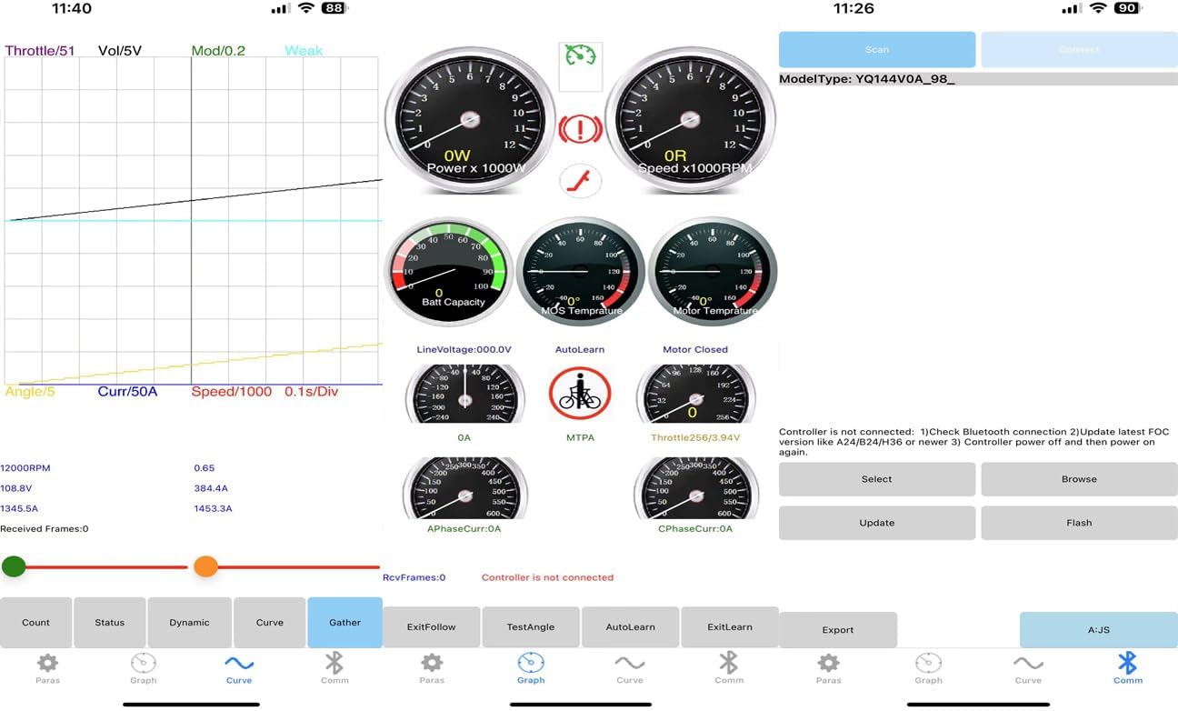 Screenshot of the Fardriver app dashboard showing various gauges and readings