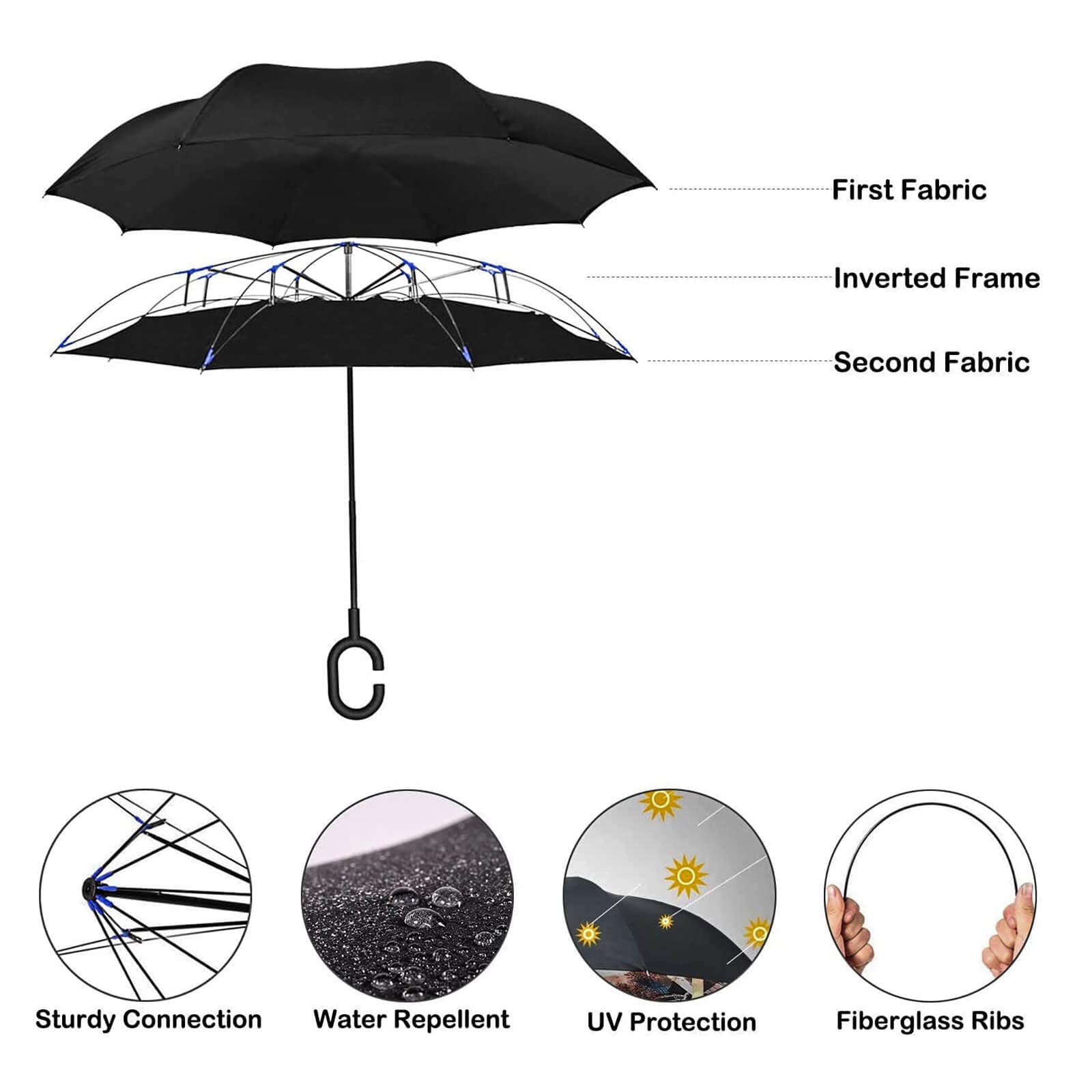 personalizados PARAGUAS grande invertido,Gran Paraguas Plegable con Apertura Automática, a Prueba de Viento, Parasol Anti-UV, construcción de doble capa, mango en forma de C, para mujeres y hombres