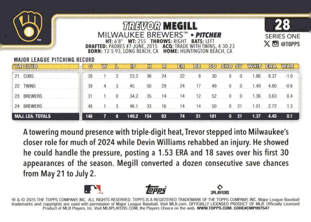 Amazon.com: 2025 Topps Series 1 Baseball #28 Trevor Megill