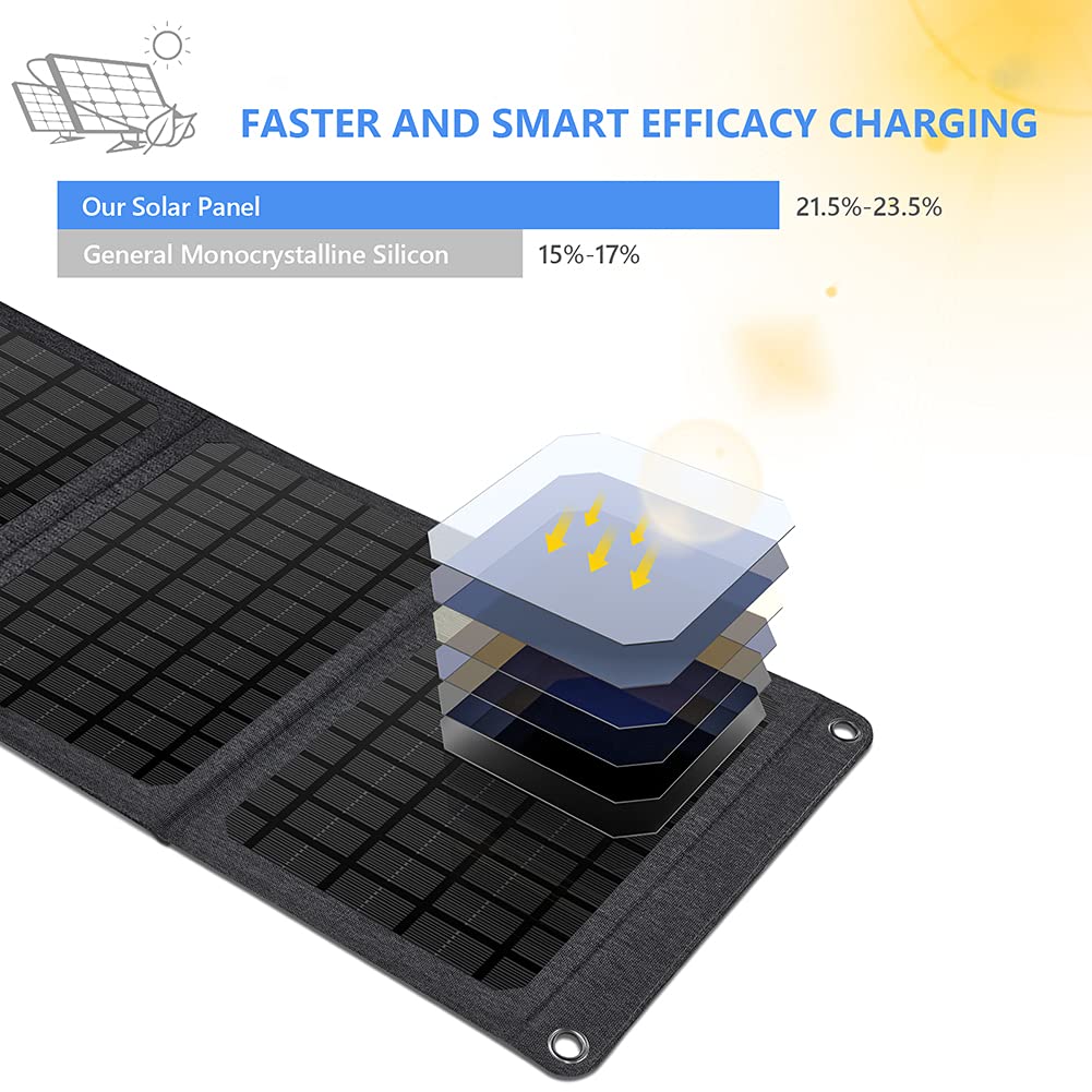 WSHA Portatile 30W Pieghevole Pieghevole Pieghevole Pieghevole Pannello Solare Dual USB Port da Esterno Mobile Power Power Bank Caricabatteria, per RV, Barca, Famiglia, Camping