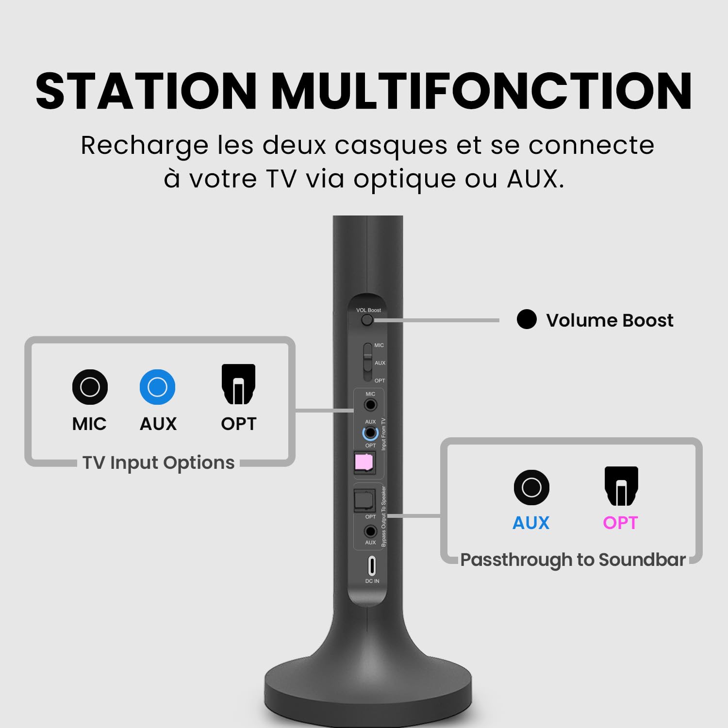 Avantree Duet - Double Casques sans Fil pour Télévision, Son Clair et Volume Amplifié pour Seniors, Installation Plug & Play Simple, avec Émetteur RF 2,4 GHz et Station de Charge
