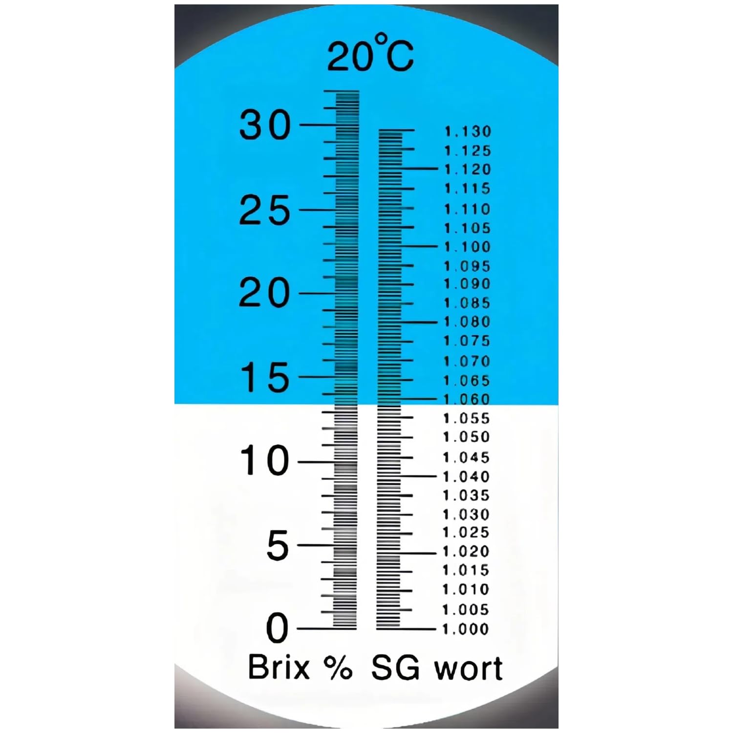 Brix Refractometer with ATC - Hobein Digital Handheld Refractometer for Beer Wine Brewing, Dual Scale-Specific Gravity 1.000-1.130 and Brix 0-32%, Hydrometer in Wine Making and Beer Brewing