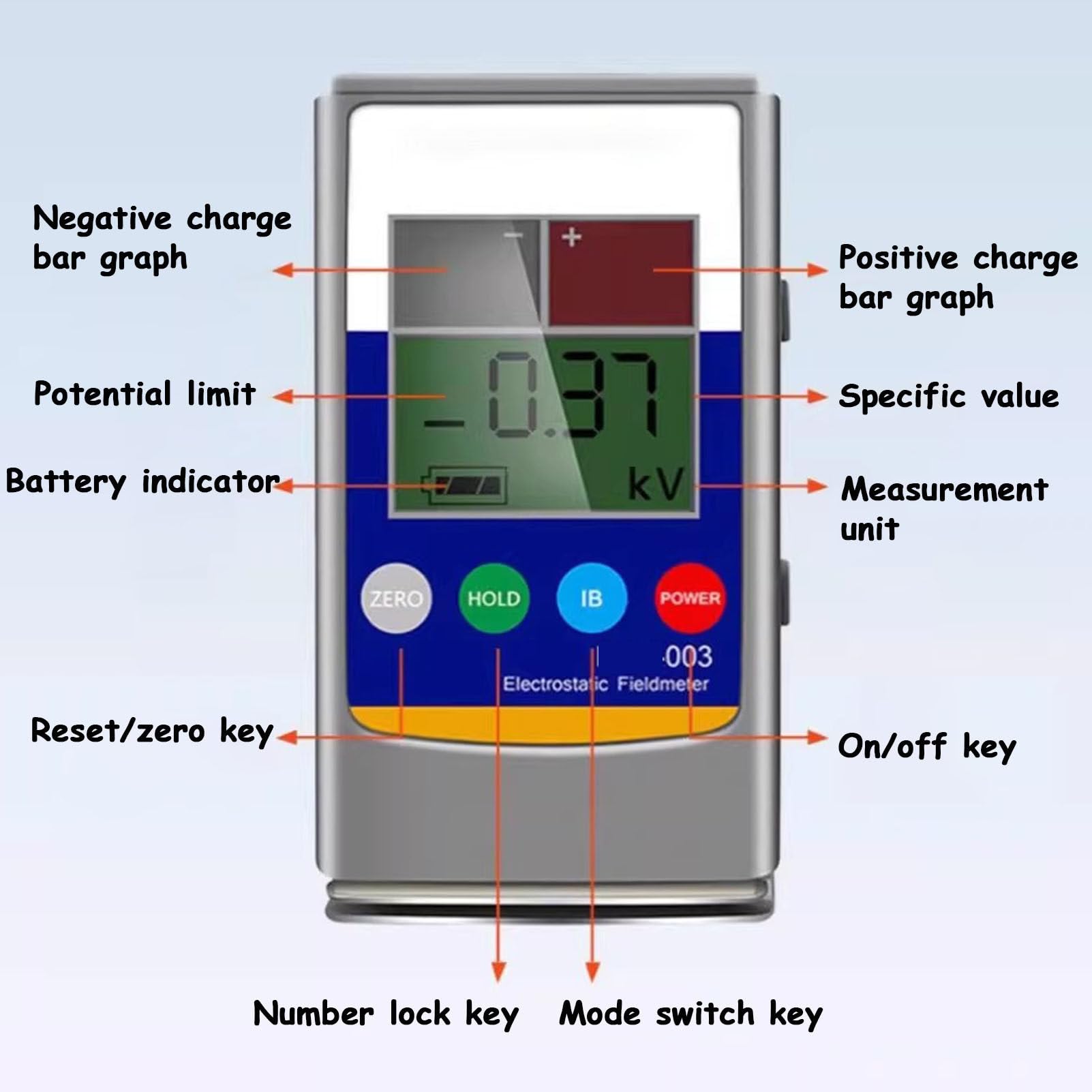 Medidor de campo electrostático, comprobador de voltaje, medidor de electricidad estática, monitor de eliminación, medidor de campo,FMX-003（0-20KV)
