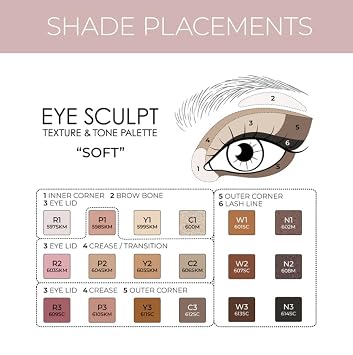 Natasha Denona EYE SCULPT TEXTURE AND TONE EYESHADOW PALETTE - Soft